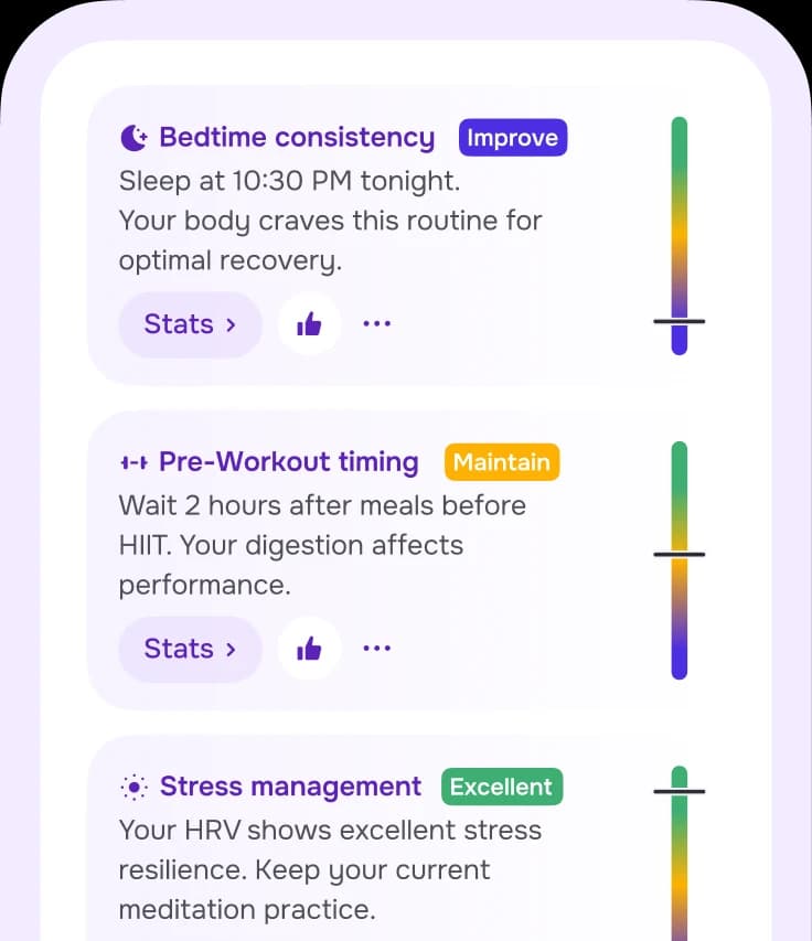 Personalize daily guidance